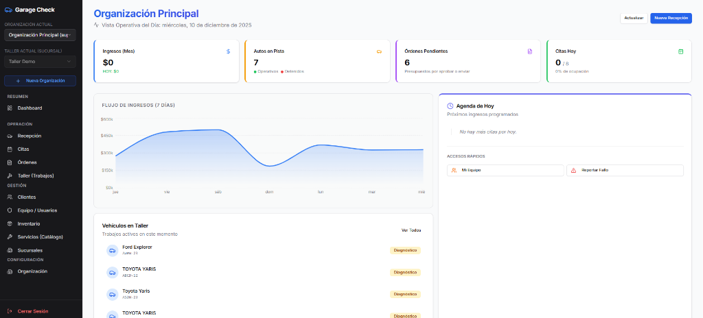 Garage Check Dashboard Preview